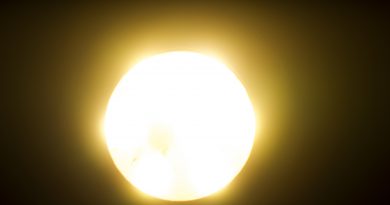 Kąt świecenia LED – jaki wybrać? Jaki kąt świecenia