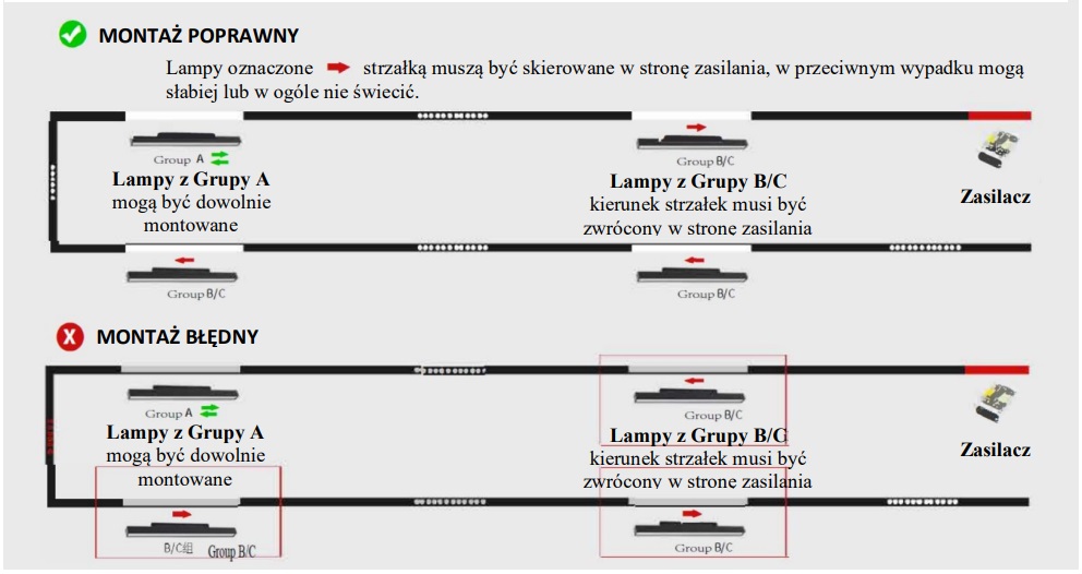 Montaż lamp magnetycznych 3-fazowych