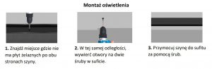 Montaż szynoprzewodu na suficie