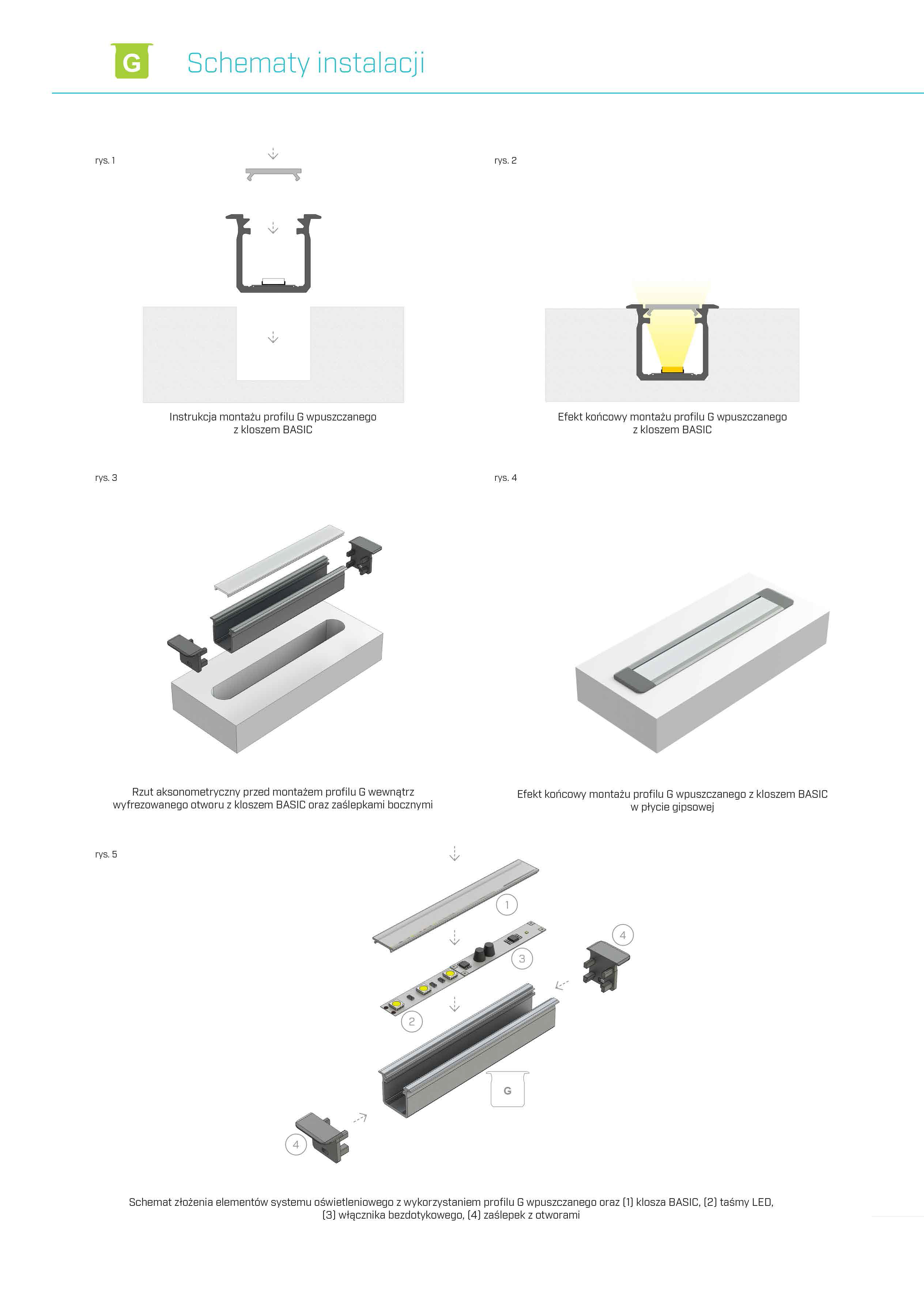 montaż profili typu G lumines