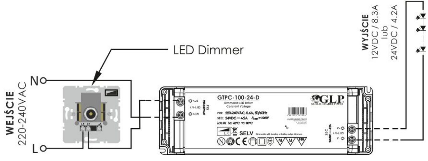 GTPC-100-D podłączenie