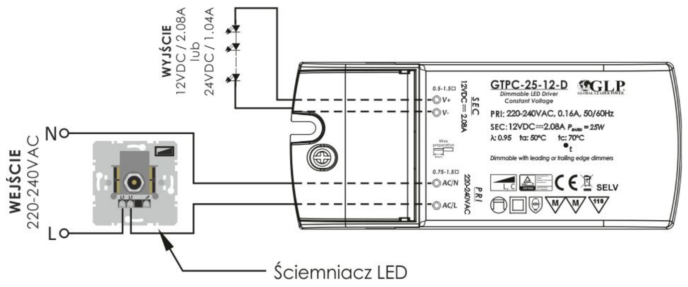 GTPC-25-D podłączenie