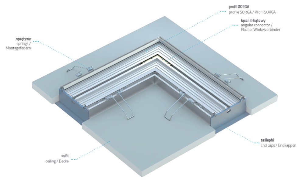 Profil LED Sorga akcesoria montażowe