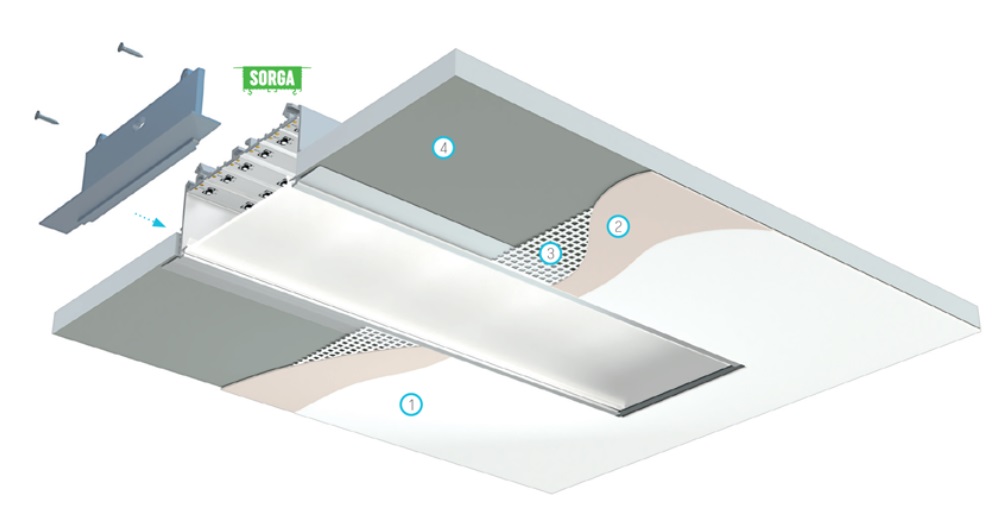 Profil LED Sorga montaż w zabudowie karton gips