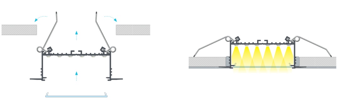 Profil LED Sorga montaż