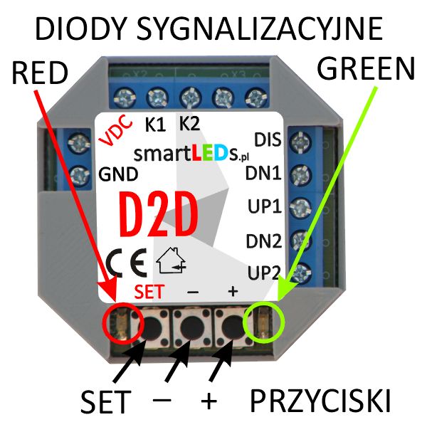 Ściemniacz LED D2D konfiguracja