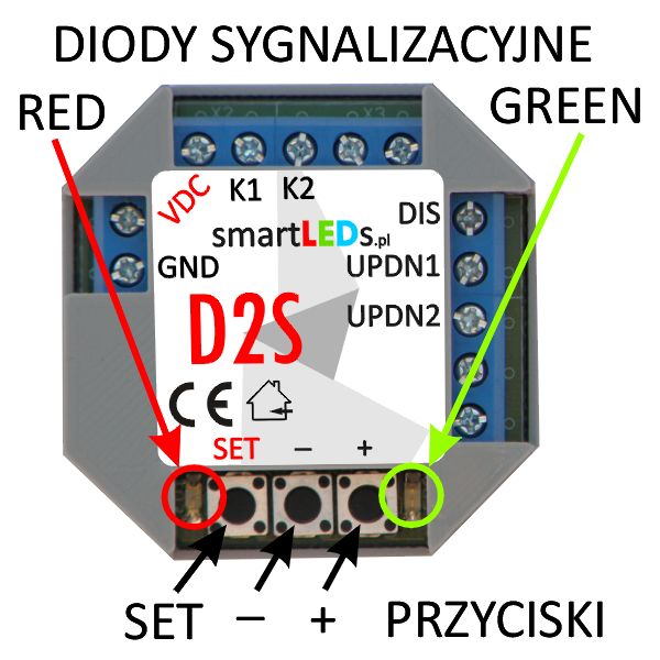 Ściemniacz LED D2S konfiguracja