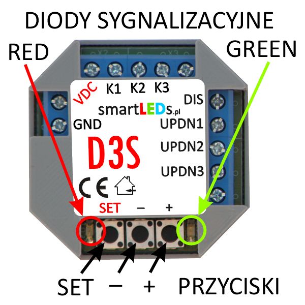 Ściemniacz LED D3S konfiguracja