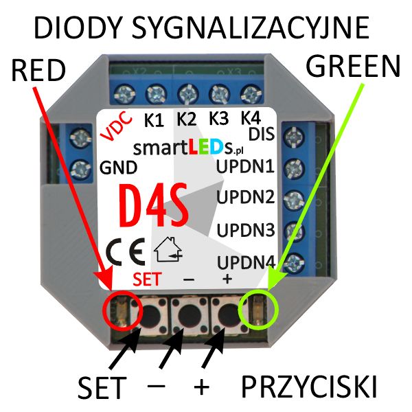 Ściemniacz LED D4S konfiguracja