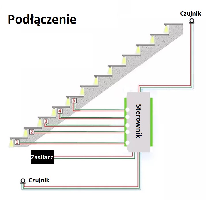 Sterownik schodowy - podłączenie