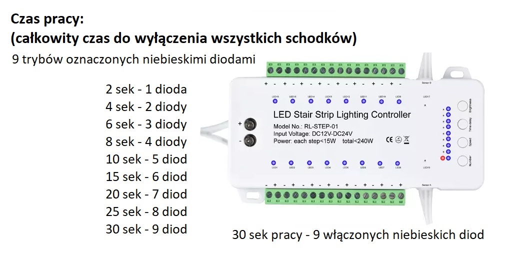 Sterownik schodowy RL-STEP-01 - czas wyłączenia