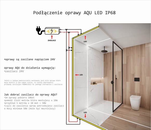 Oprawa liniowa LED IP68 AQU czarna 3000K 60cm