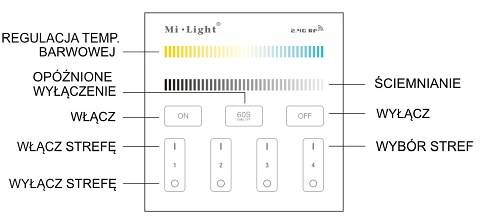 pilot milight cct 230v