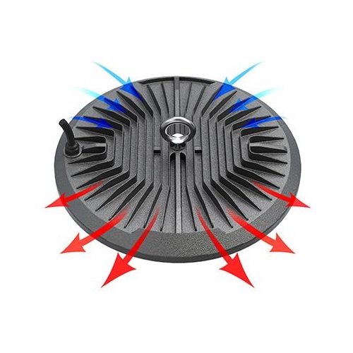 Oprawa LED High Bay D-UFO 200W 20000lm 4500K