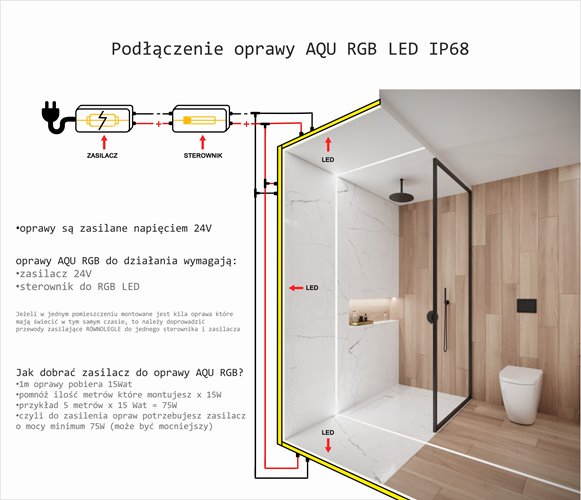 Oprawa liniowa LED IP68 AQU srebrna RGB 1m