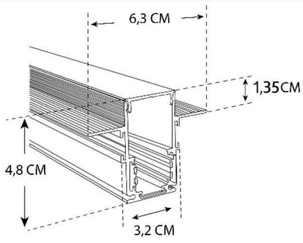 szyna magnetyczna gips karton 2m