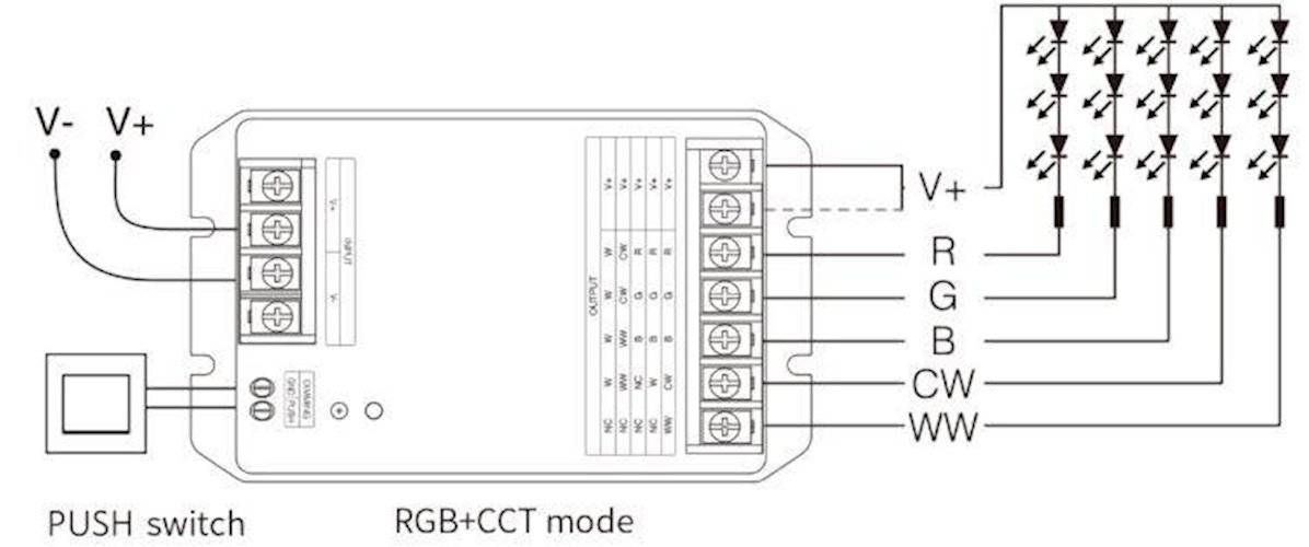 Mi-Light HZ5 sterownik LED Zigbee 5w1 12V-48V 30A