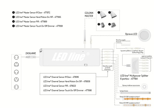 Czujnik ruchu PIR Master LED line