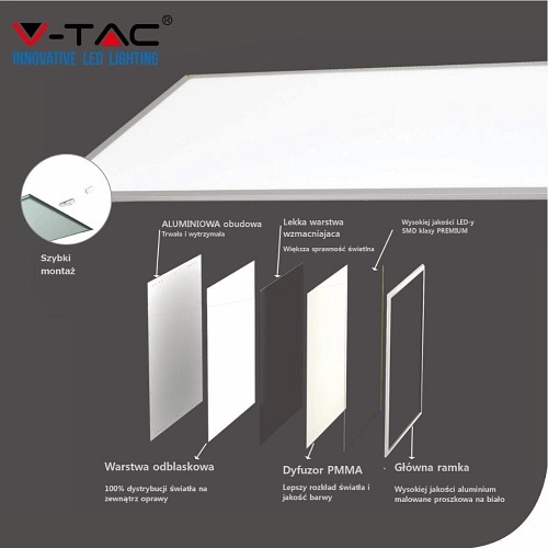 Panel LED  36W 600x600x19mm A++ 120lm/W VT-6136 3000K 4320lm