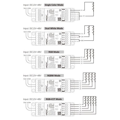 Mi-Light TR5 sterownik LED 5w1 na szynę DIN
