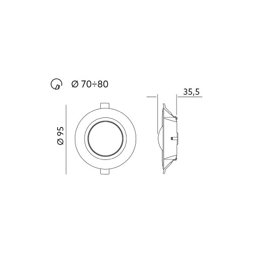 Panel LED podtynkowy Saturn 3W Premium Barwa Neutralna