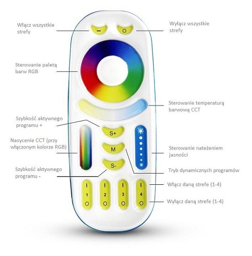 Mi-Light pilot RGB+CCT  FUT092