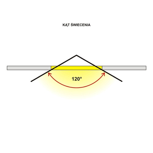 Panel LED 36W fi 40cm  natynkowy okrągły - b. dzienna