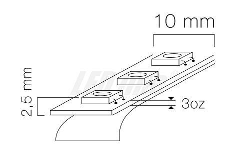 Taśma LED line® 300xSMD5730 CRI>95  80W 12V 5m - biała dzienna