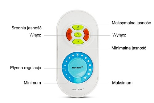 Ściemniacz LED 12a FUT041