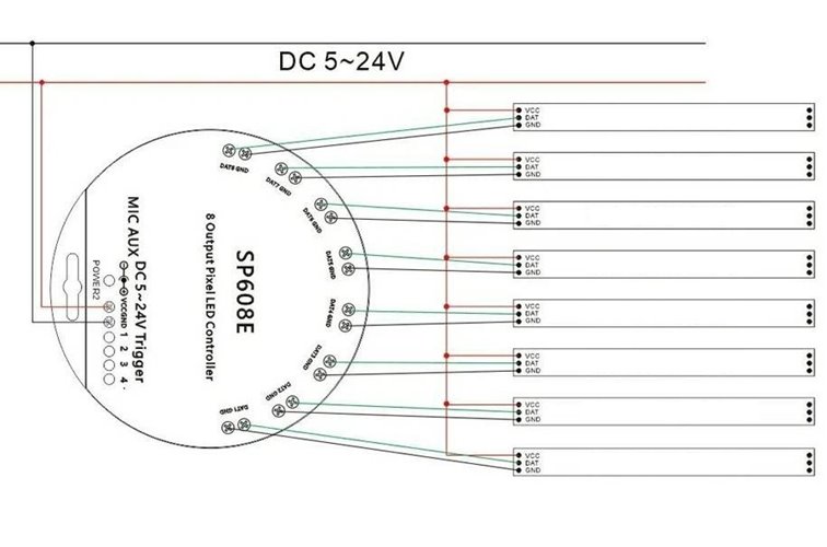 Sterownik LED Digital RGB Muzyczny Bluetooth 8 kanałów z pilotem