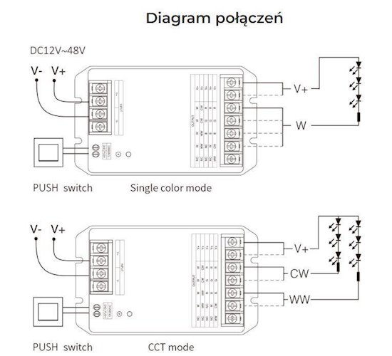 Mi-Light HZ5 sterownik LED Zigbee 5w1 12V-48V 30A