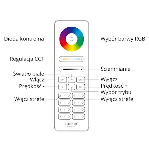 Pilot Mi-Light C8 biały RGB-CCT - 8 stref