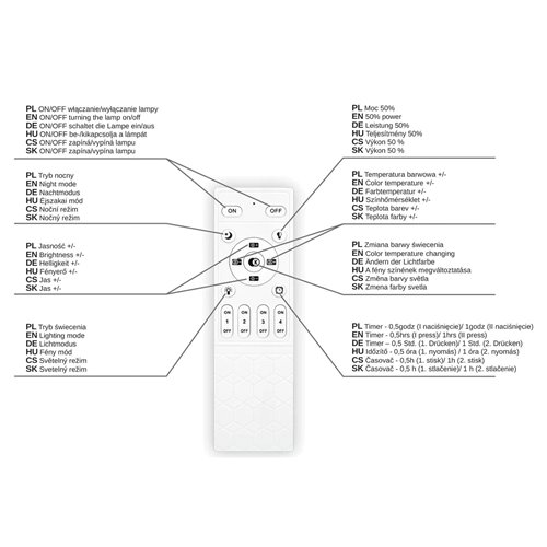 Lampa wisząca okręgi Lion 40cm 60cm 64W złota