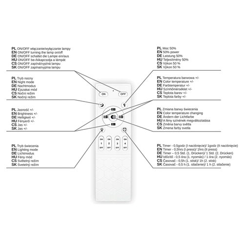 Lampa wisząca okręgi Lion 40cm 60cm 64W czarna