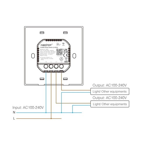 Ściemniacz LED Mi-Light Zigbee ESZ2 do puszki 230V - 2 strefy