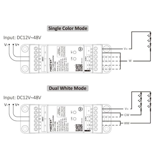 Mi-Light TW2 sterownik LED Wi-Fi 2w1 na szynę DIN