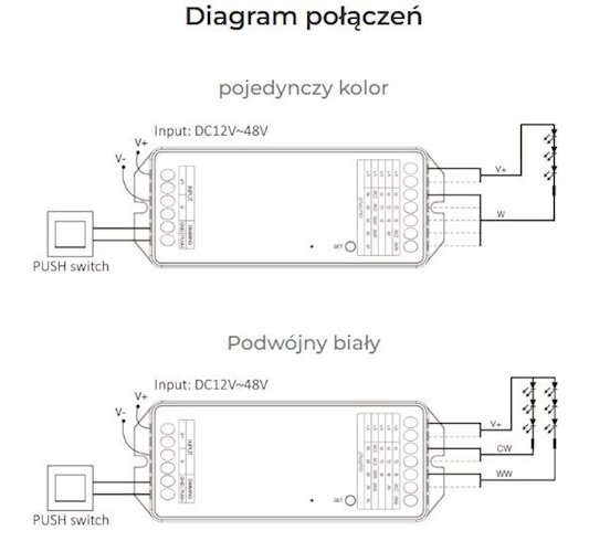 Mi-Light PZ2 sterownik LED Zigbee Mono-CCT 12V-48V 20A