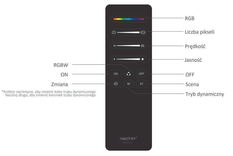 Pilot Mi Light SPI C6 biały do LED cyfrowych