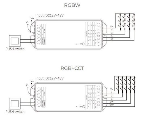 Mi-Light PZ5 sterownik LED Zigbee 5w1 12V-48V 20A