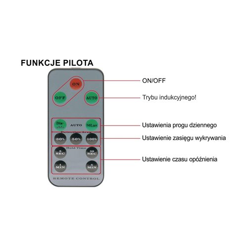 Czujnik ruchu 230V IP65 mikrofalowy 100W z pilotem