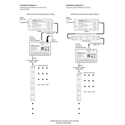 Wzmacniacz sygnału do LED cyfrowych M-Light SPI-PA4 4 kanały