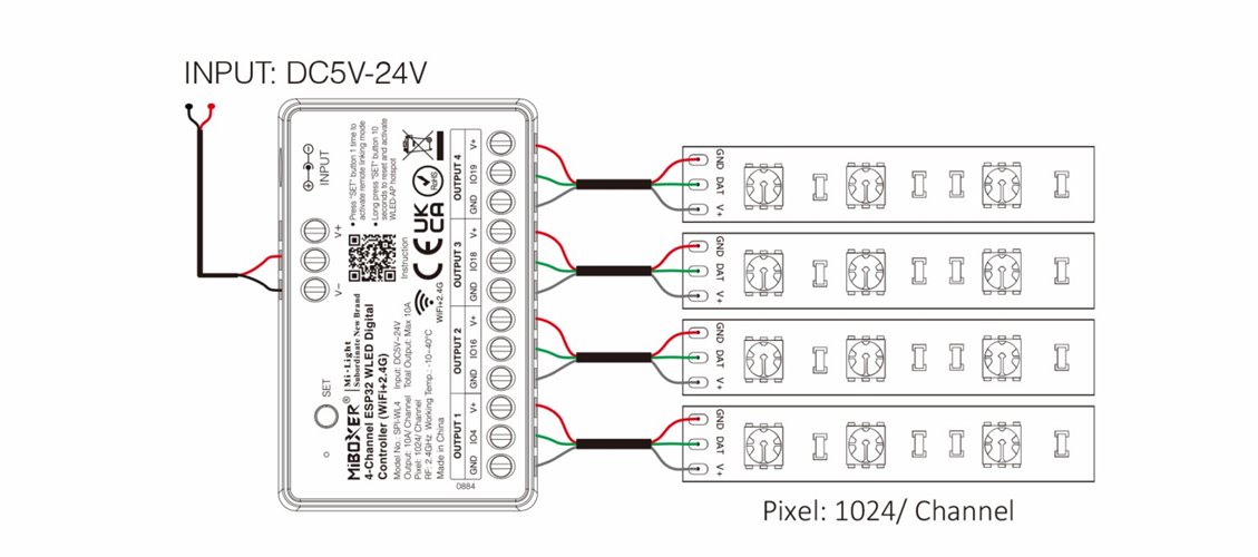 Sterownik LED Cyfrowy 4-kanały ESP32 WLED Mi-Light SPI-WL4