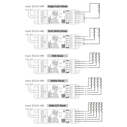 Mi-Light TW5 sterownik LED Wi-Fi 5w1 na szynę DIN