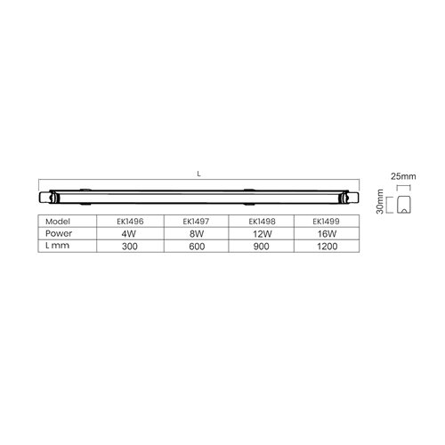 Świetlówka LED T5 14W 120cm 4000K ze zintegrowaną oprawą