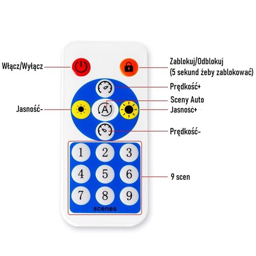 Sterownik LED Digital RGB Muzyczny Bluetooth 8 kanałów z pilotem