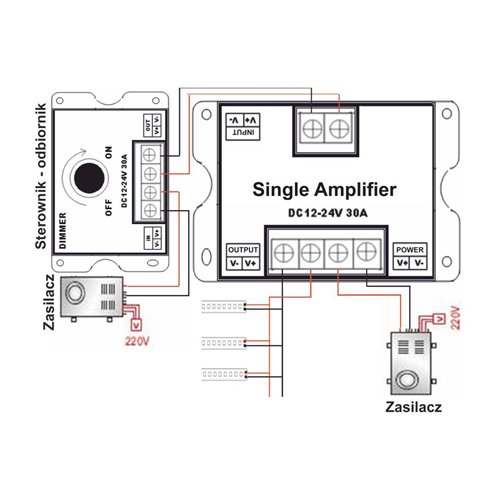 Wzmacniacz sygnału LED Mono 30A 12V-24V