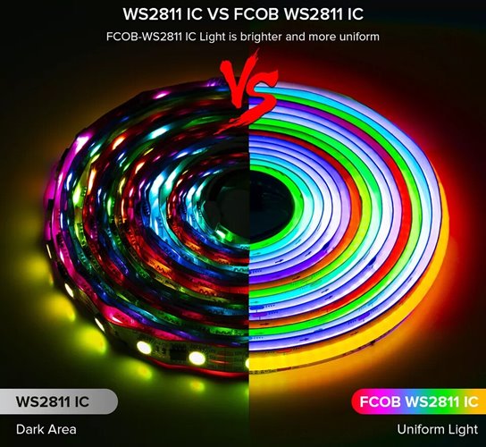 Taśma LED Digital COB RGB 24V 20W WS2811 5m