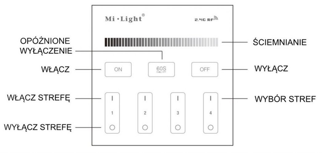 Ściemniacz LED Mi-Light B1-B czarny 2xAAA - 4 strefy
