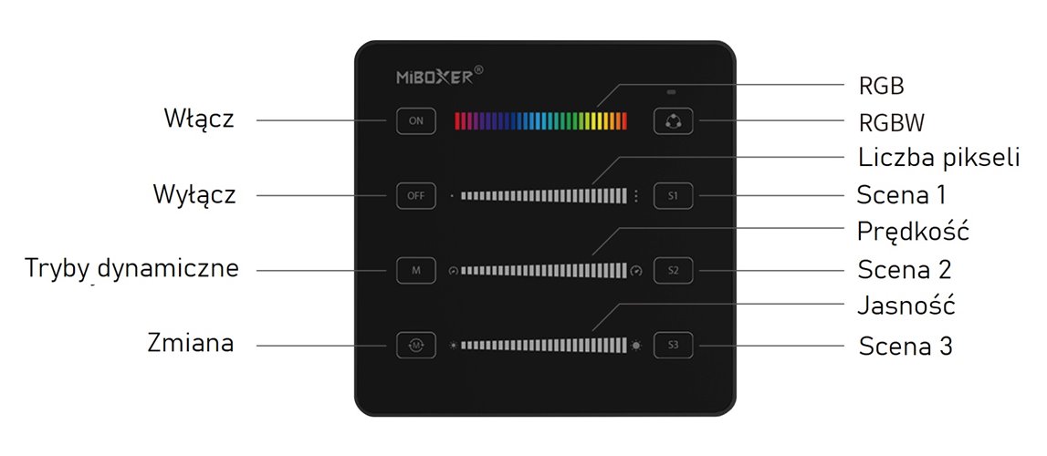 Panel Mi Light SPI B6 biały do LED cyfrowych
