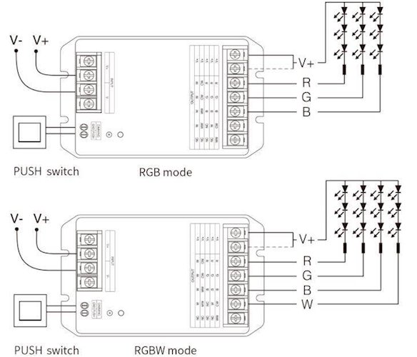 Mi-Light HZ5 sterownik LED Zigbee 5w1 12V-48V 30A